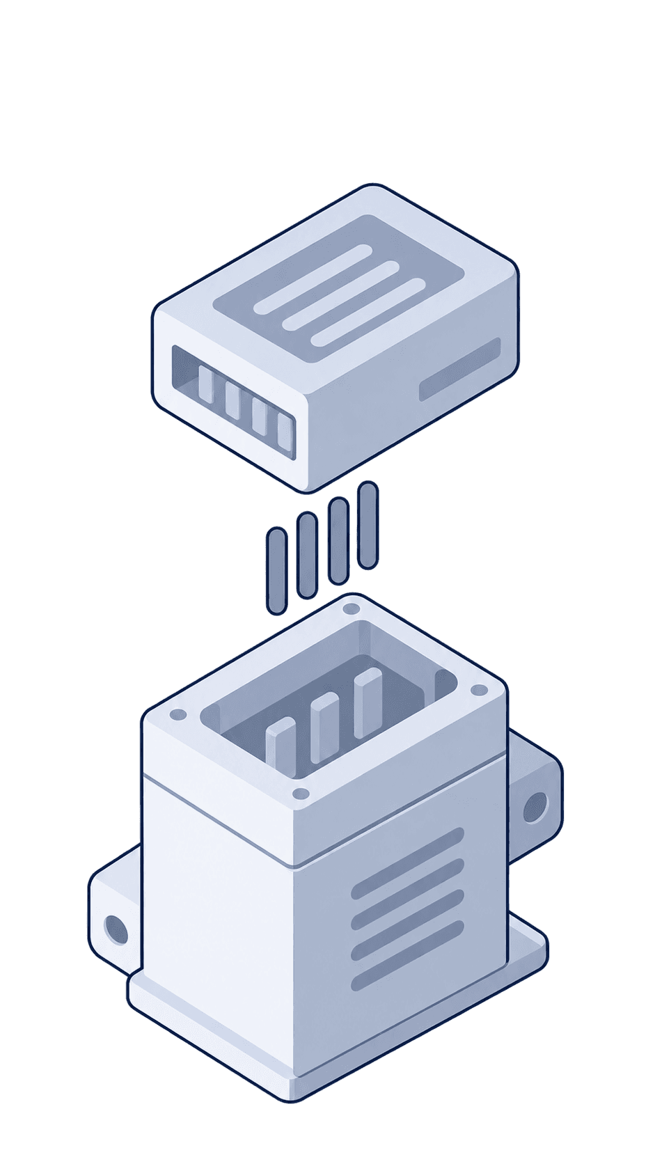 Post-validation roadmap