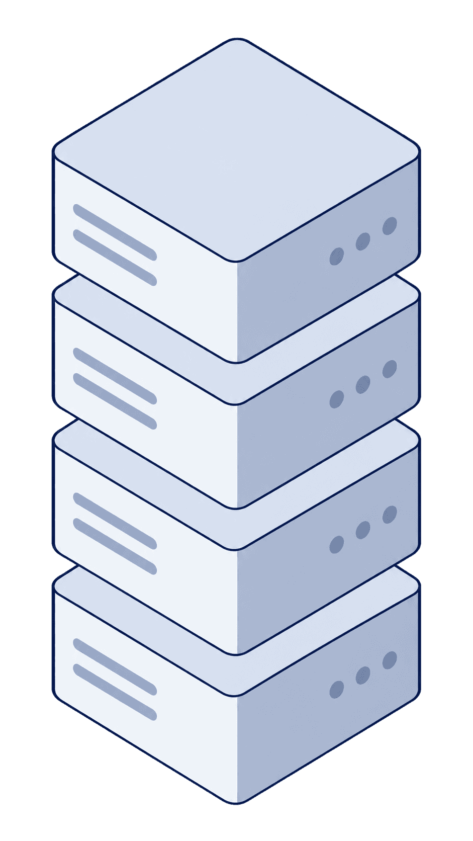 Full-stack system map