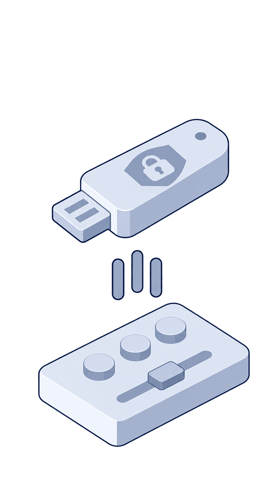Permission level list