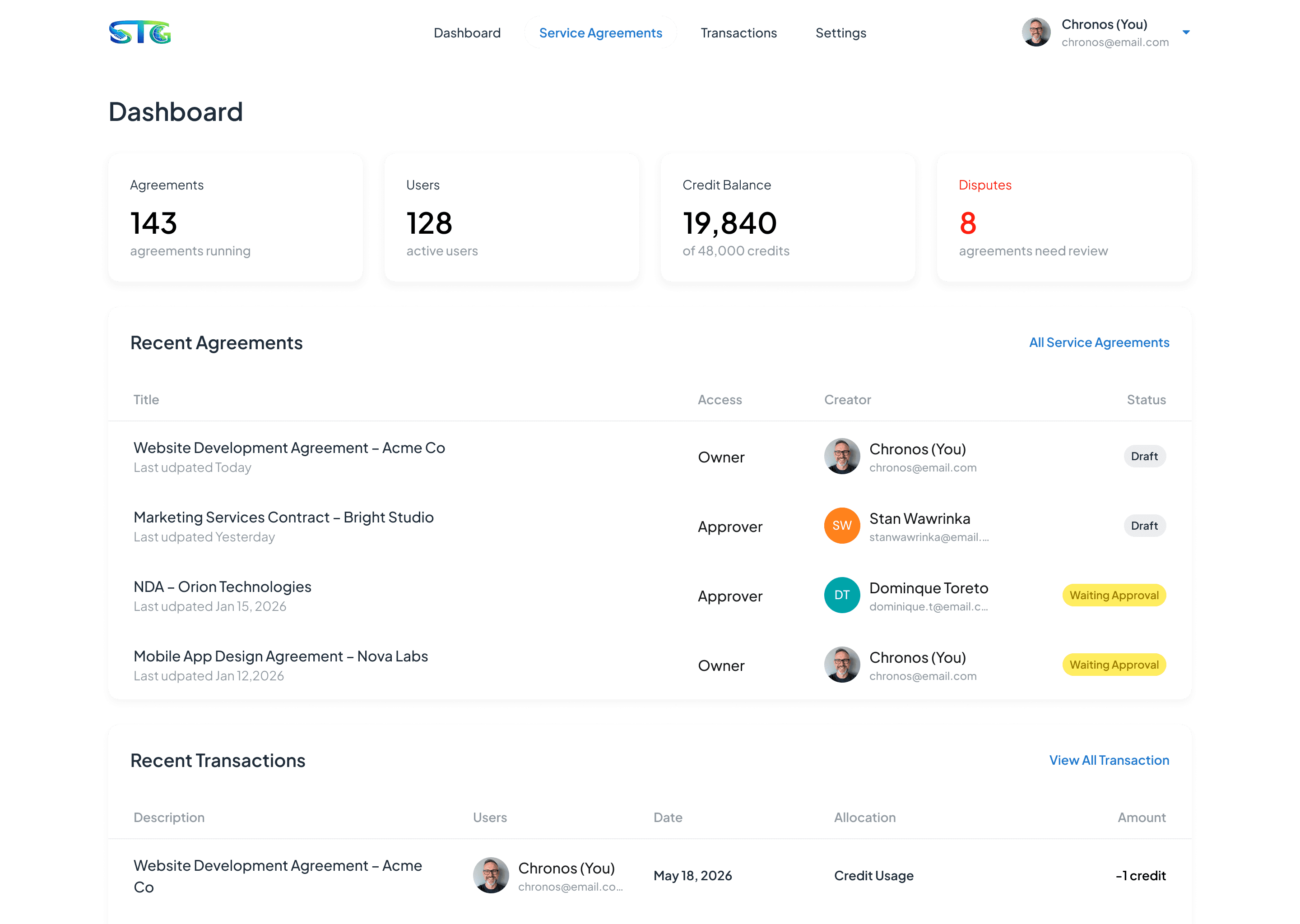 STG — service agreement dashboard