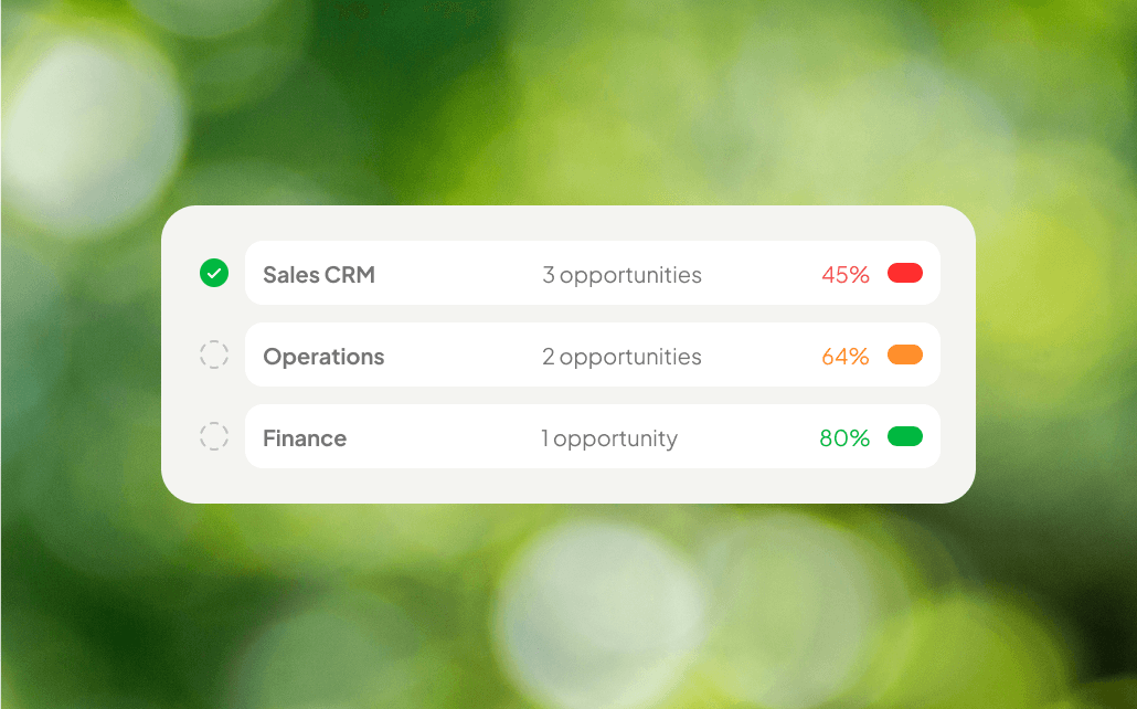 Automation opportunity ranking by impact