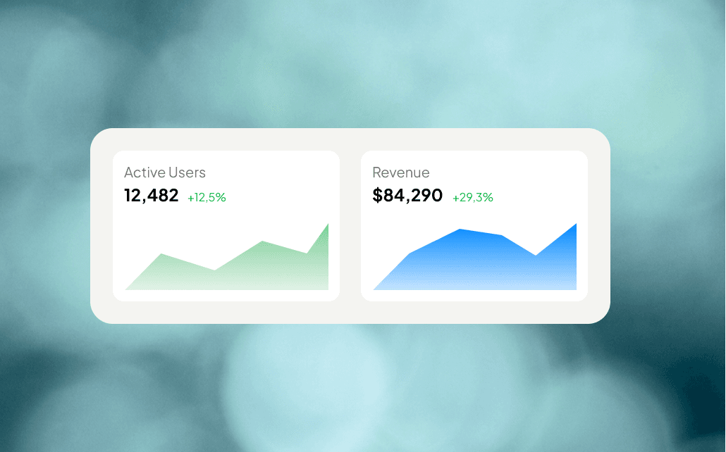 Active users and revenue results dashboard
