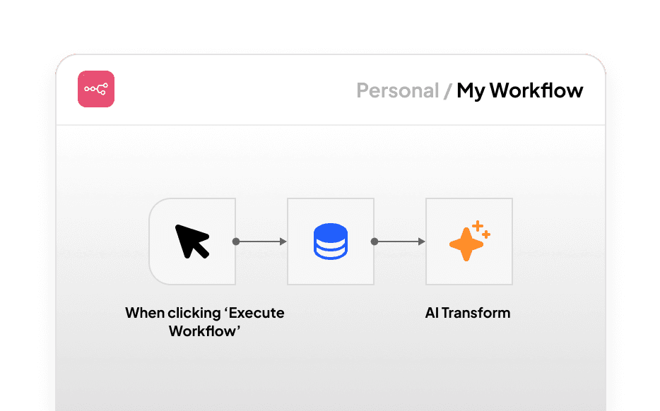 Automation workflow — trigger, data, and AI transform steps