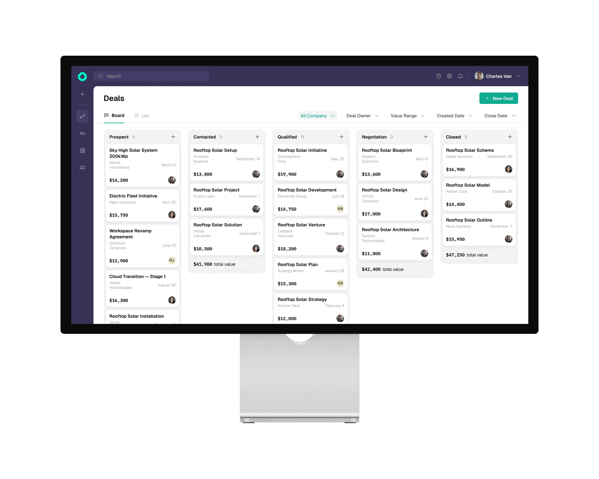 Saleshub - Crm Sales Pipeline